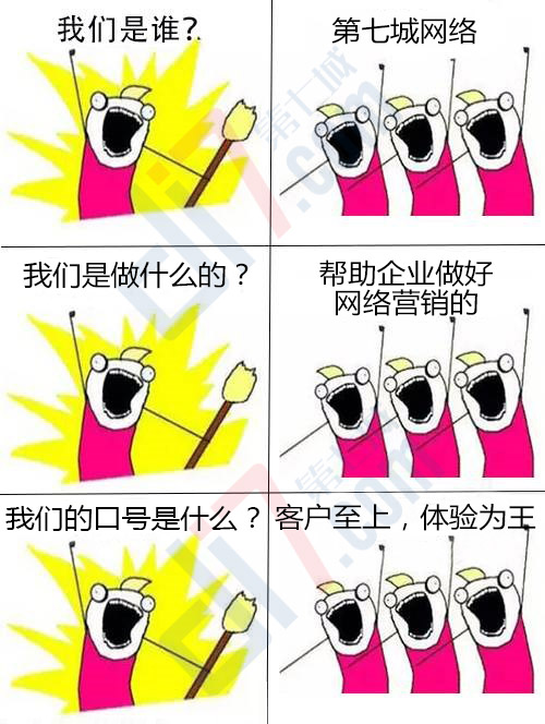 我們是誰，第七城網(wǎng)絡(luò)